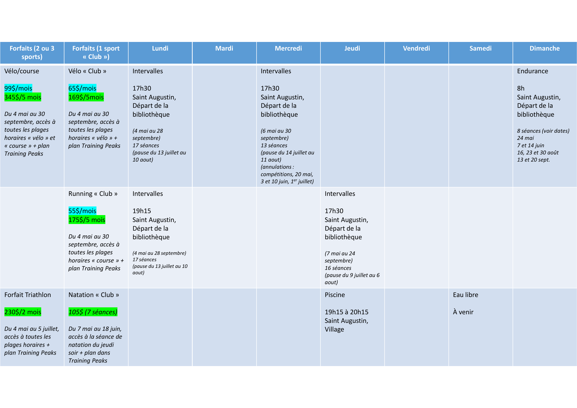 Horaire des groupes d’entraînement — printemps/été 2026